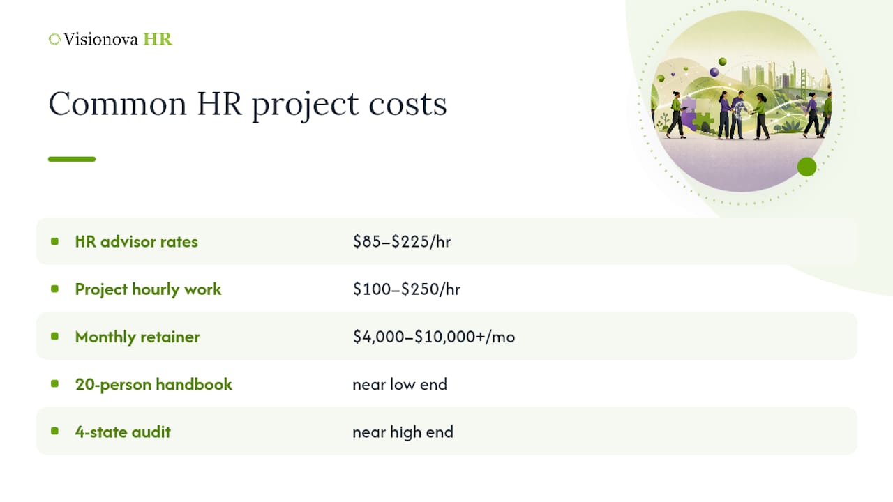 HR consulting cost ranges comparison