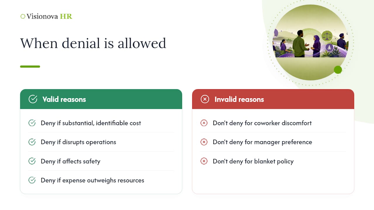 When Can Employers Legally Deny a Religious Accommodation Request? — overview diagram